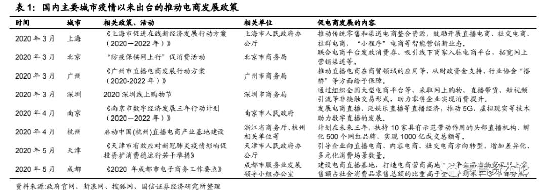 百货超市解释，定义、功能、运营及影响