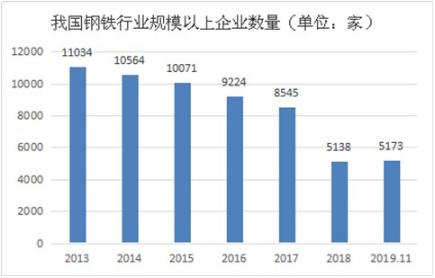 巴西进口不锈钢管价格，市场分析与影响因素探讨