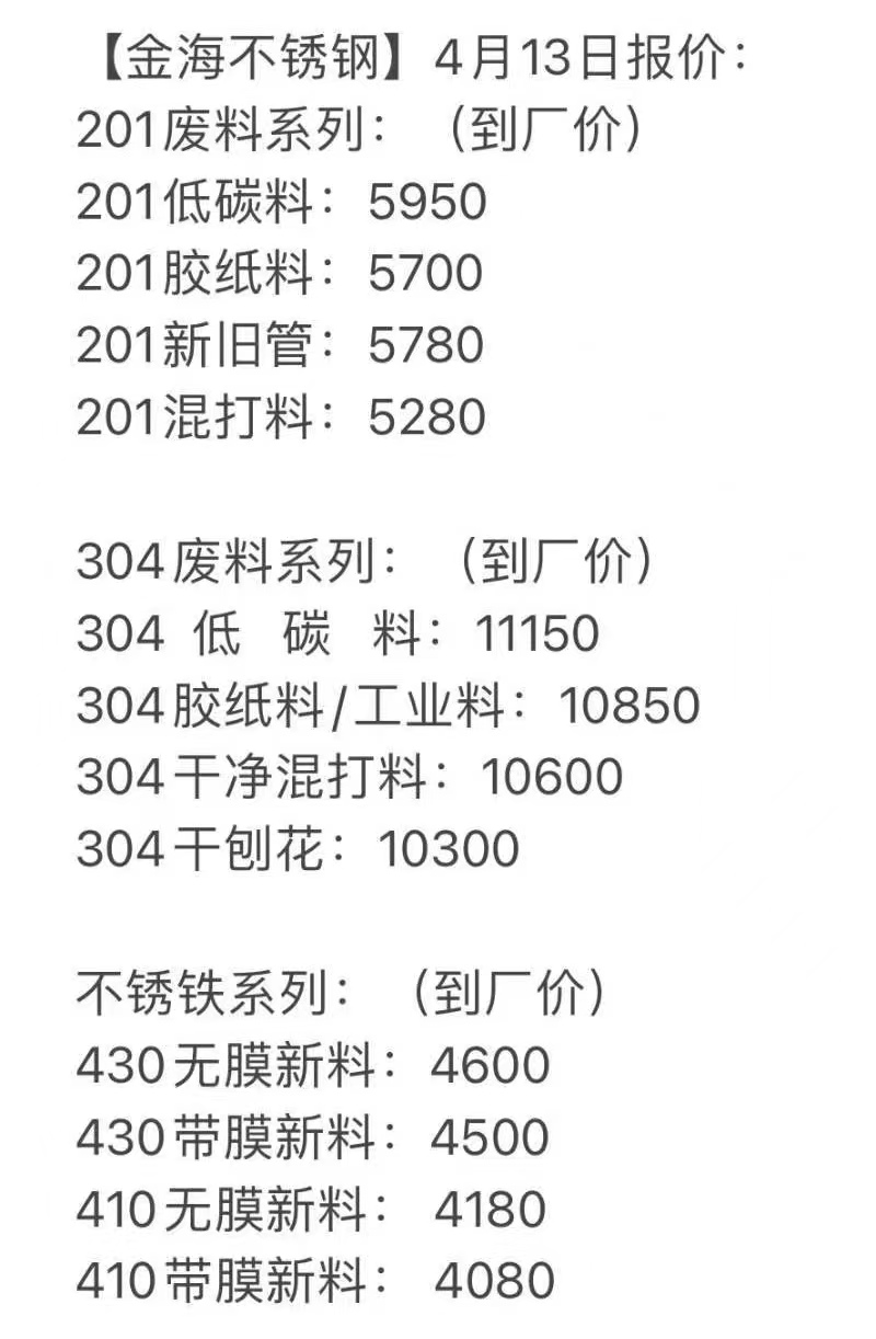 白金不锈钢管价格解析，多重因素影响下的市场定位