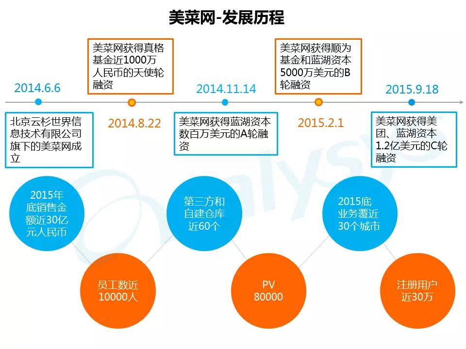 百货批发厂家直批阳江，探索供应链新模式下的优势与价值