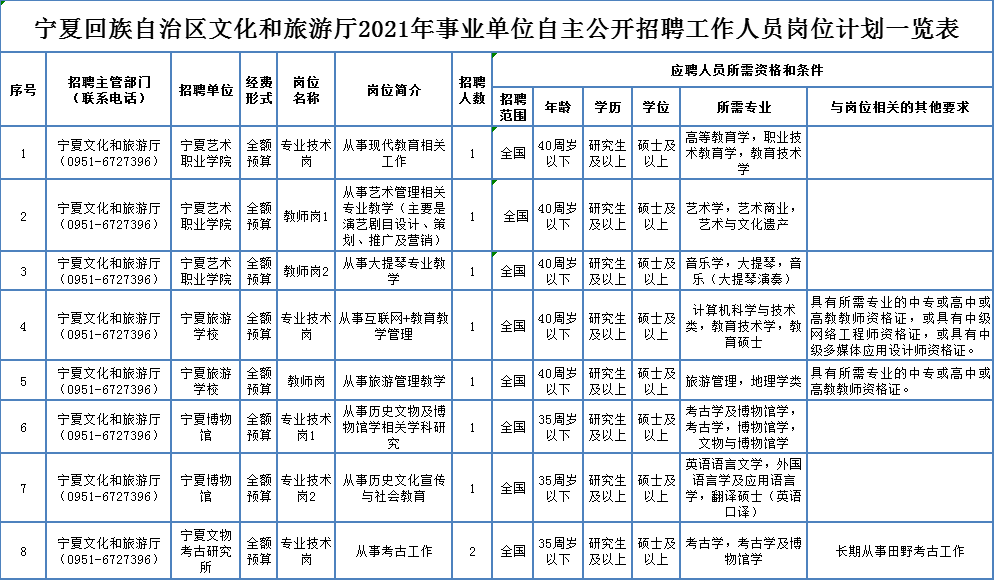 白下区人才市场招聘，人才与机遇的交汇点