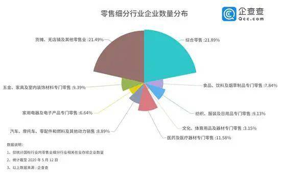 百货商店与超市，两种零售业态的异同解析