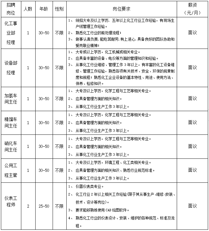 白银招工，最新招聘信息详解