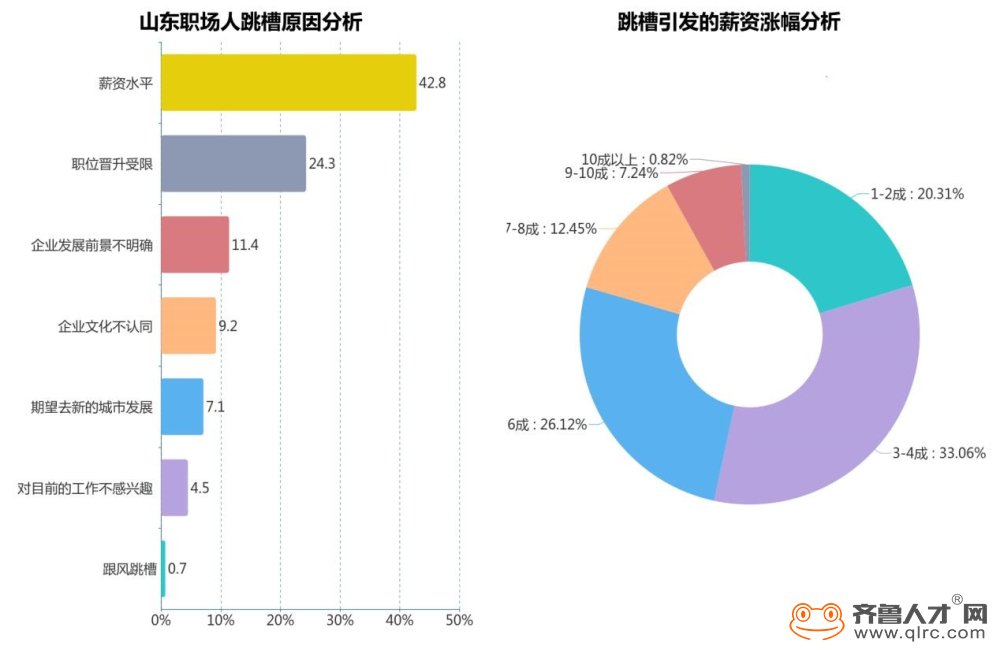 热点 第34页