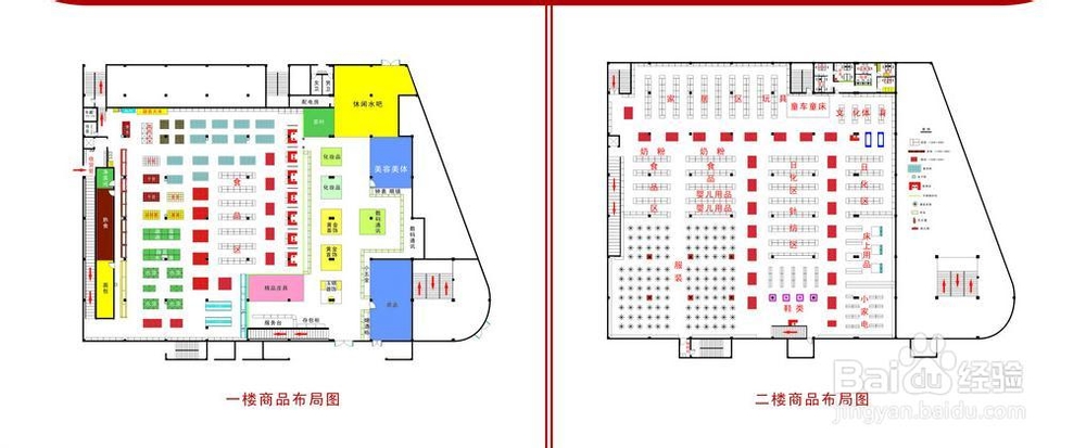 百货超市平面设计与展示艺术