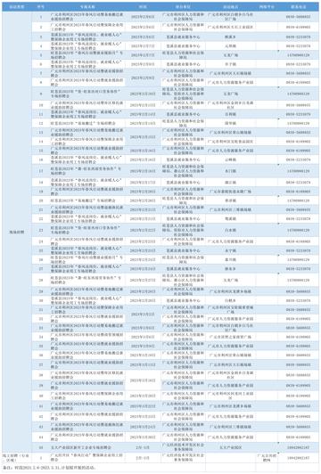 巴山人才网最新招聘动态及求职指南