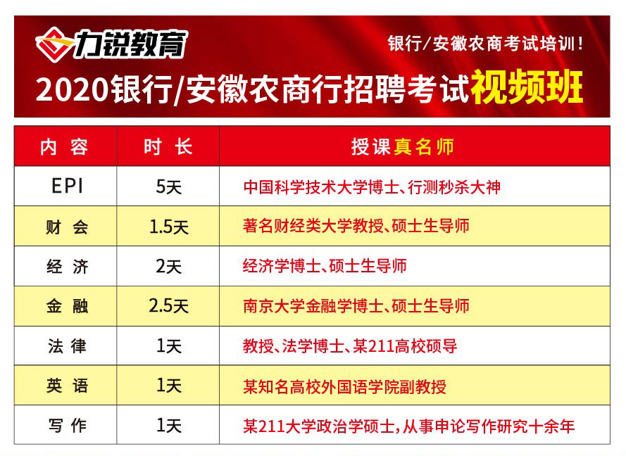 蚌埠招工最新招聘信息概览