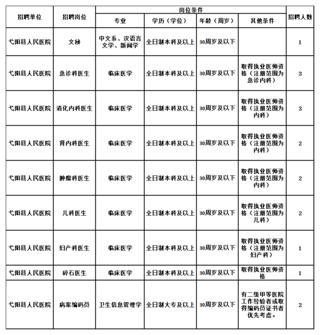 蚌埠丁香人才网最新招聘动态及其影响