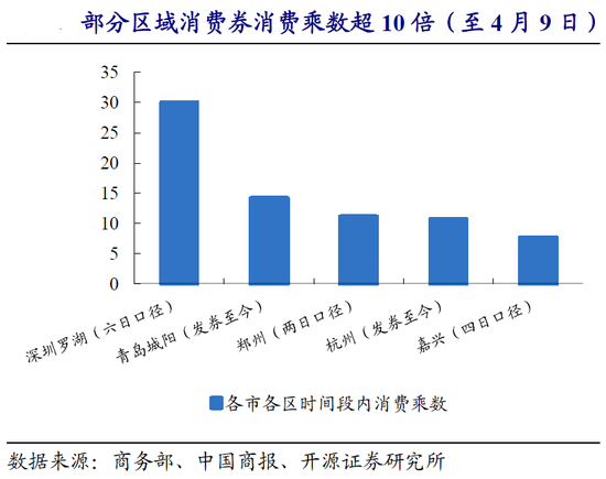 百货现金消费包括哪些，深度解析与探讨