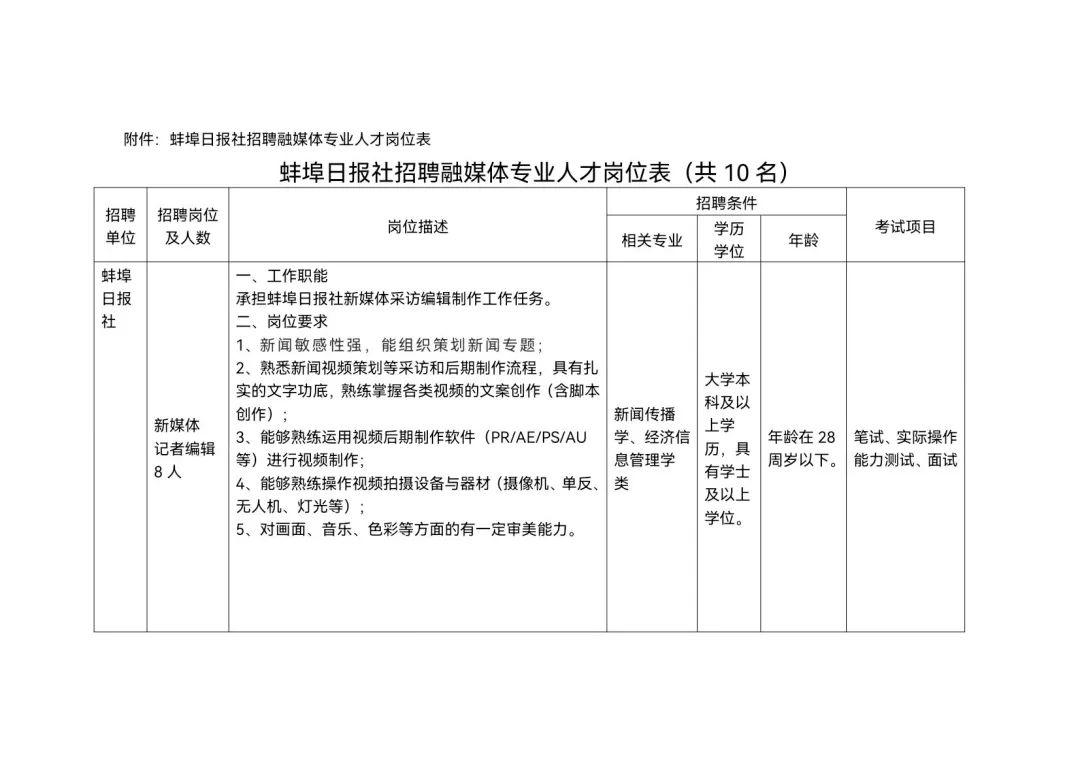 蚌埠人才网——连接人才与机遇的桥梁