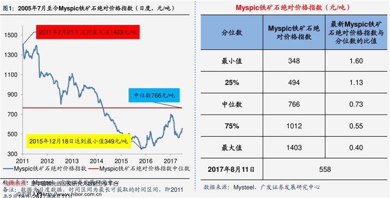 宝钢316不锈钢管价格分析与探讨