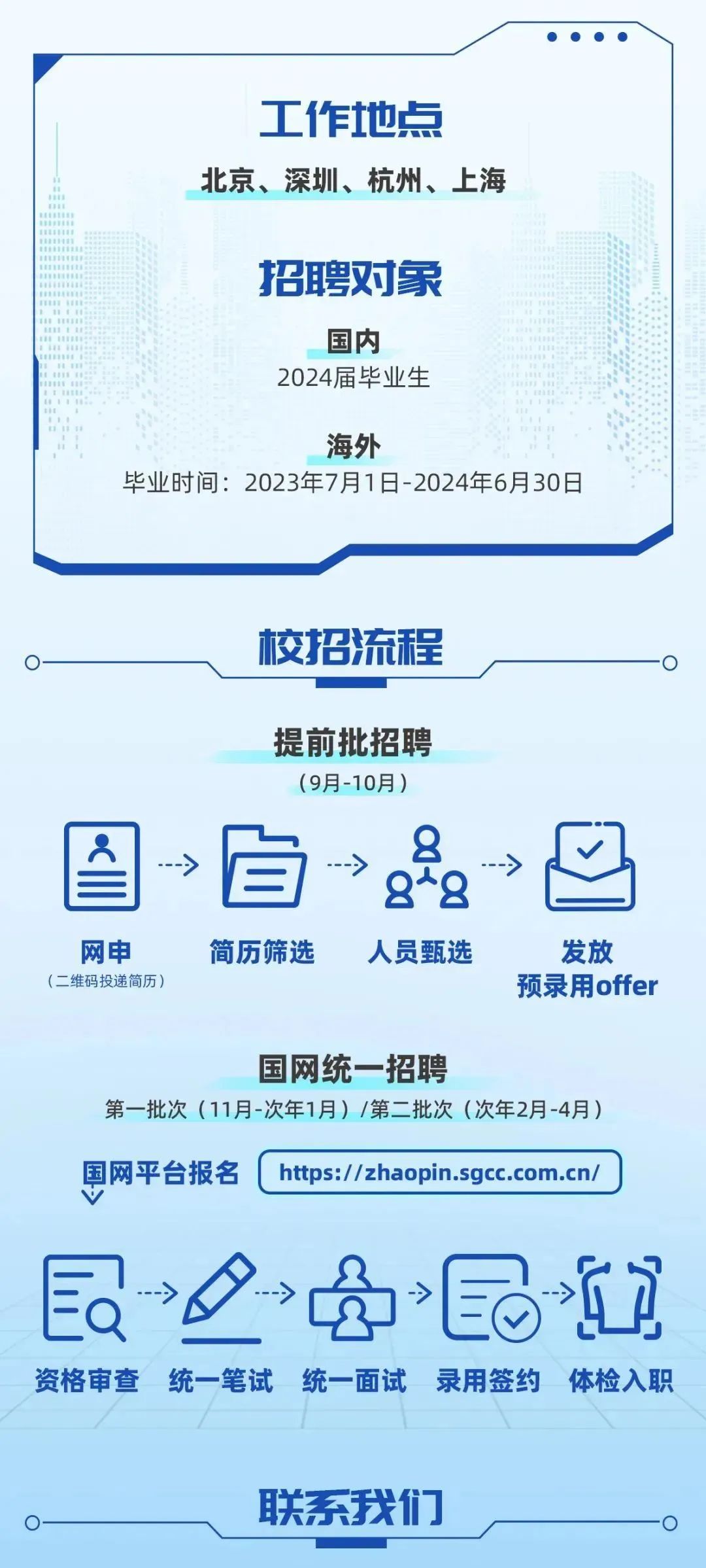 柏林区人才网最新招聘网——探寻人才与机遇的交汇点