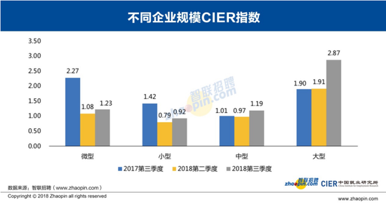 板芙招工最新招聘信息及就业市场分析