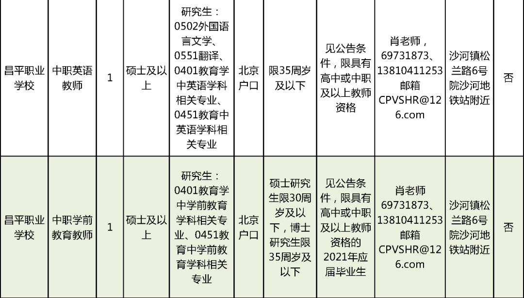 白沙县事业单位招聘网——连接人才与机遇的桥梁