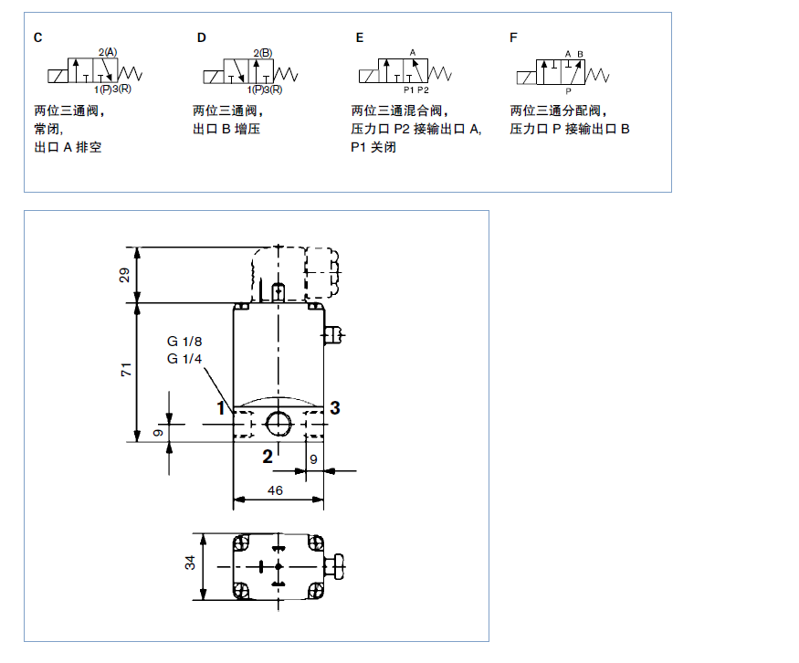 宝德两位三通电磁阀，技术解析与应用领域探讨