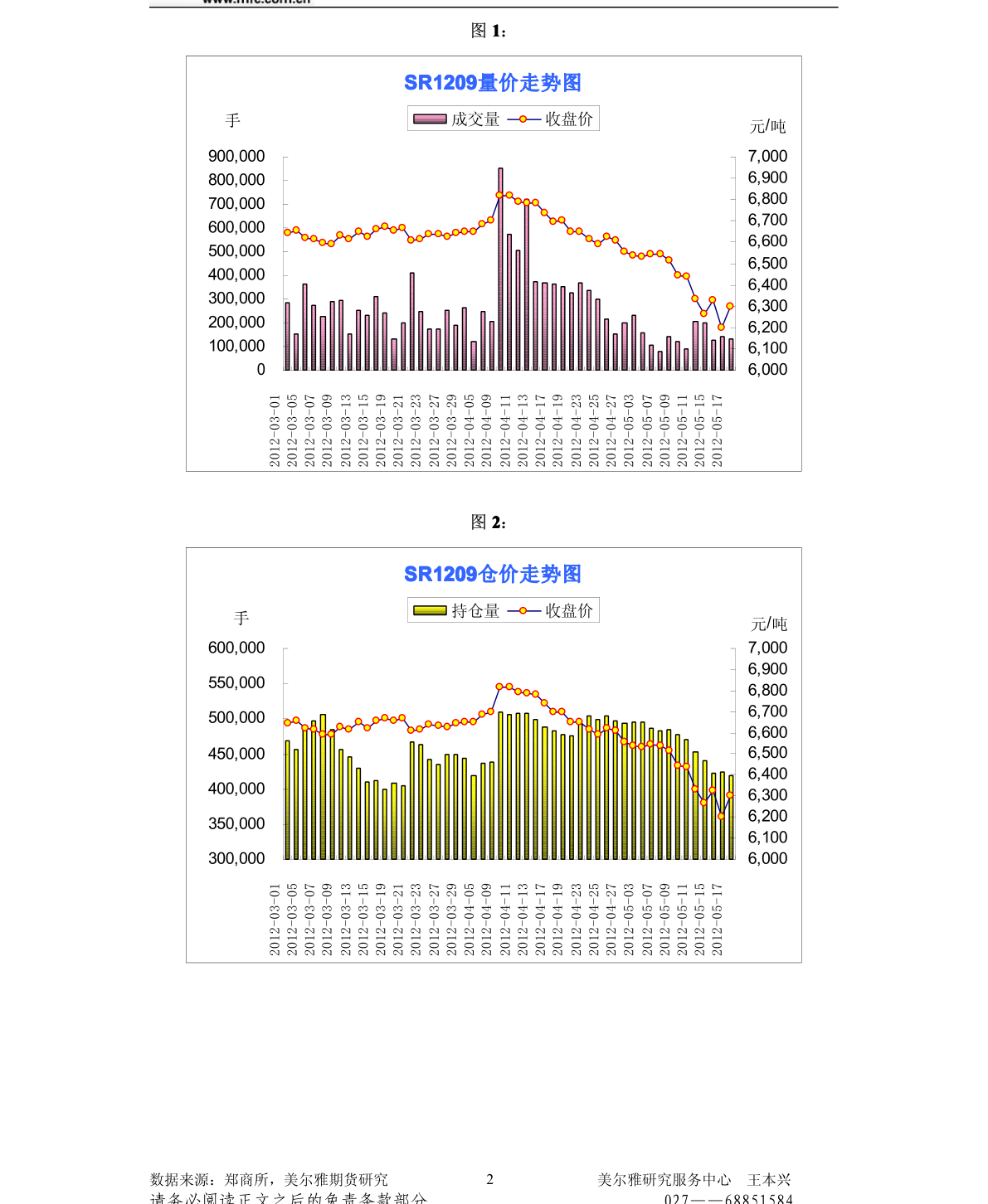 百货超市主营业务的深度解析