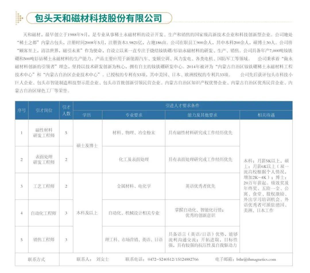 包头急需人才招聘信息网——构建人才与企业的桥梁