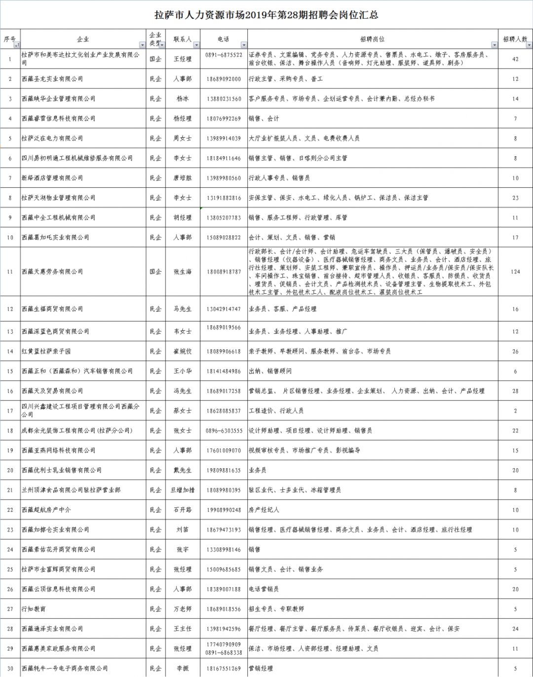 蚌埠招工快递最新招聘信息概览