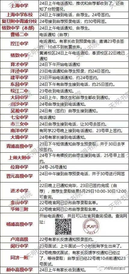 白寨人才招聘网电话——连接企业与人才的桥梁