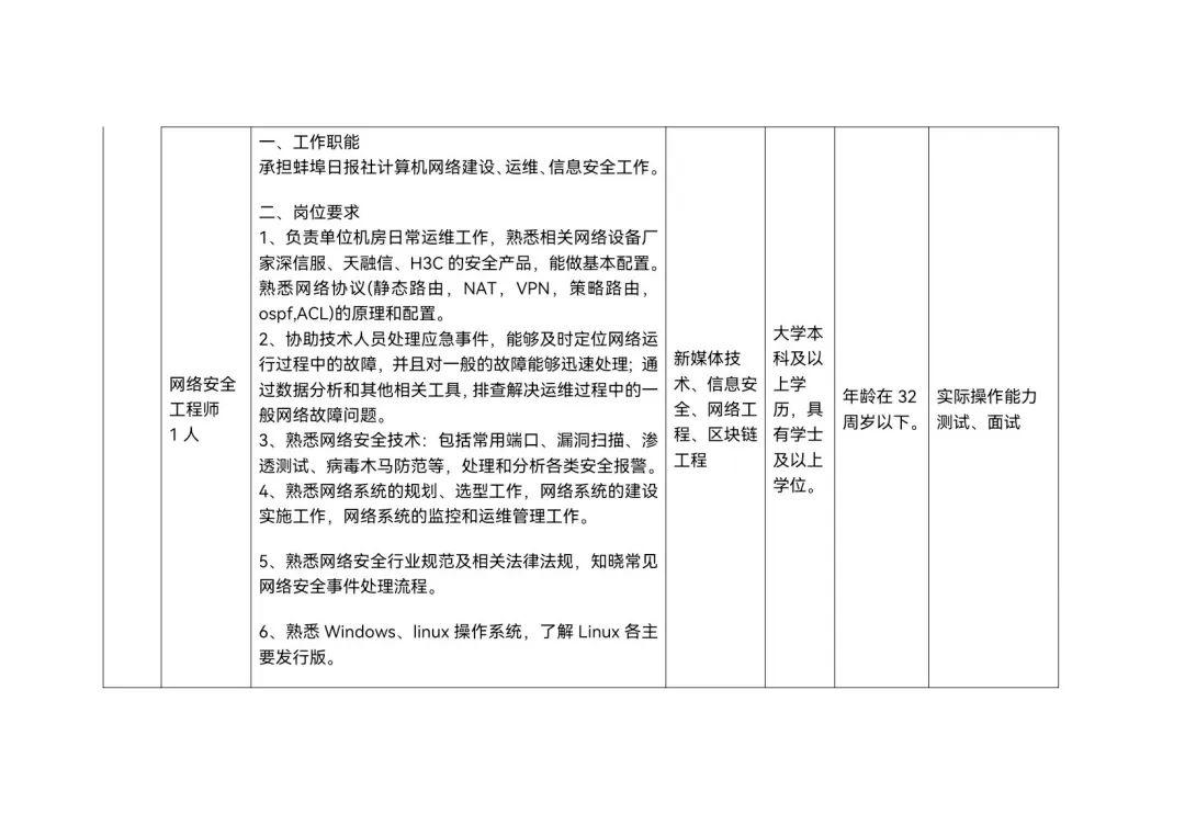 蚌埠人才网站，连接人才与机遇的桥梁