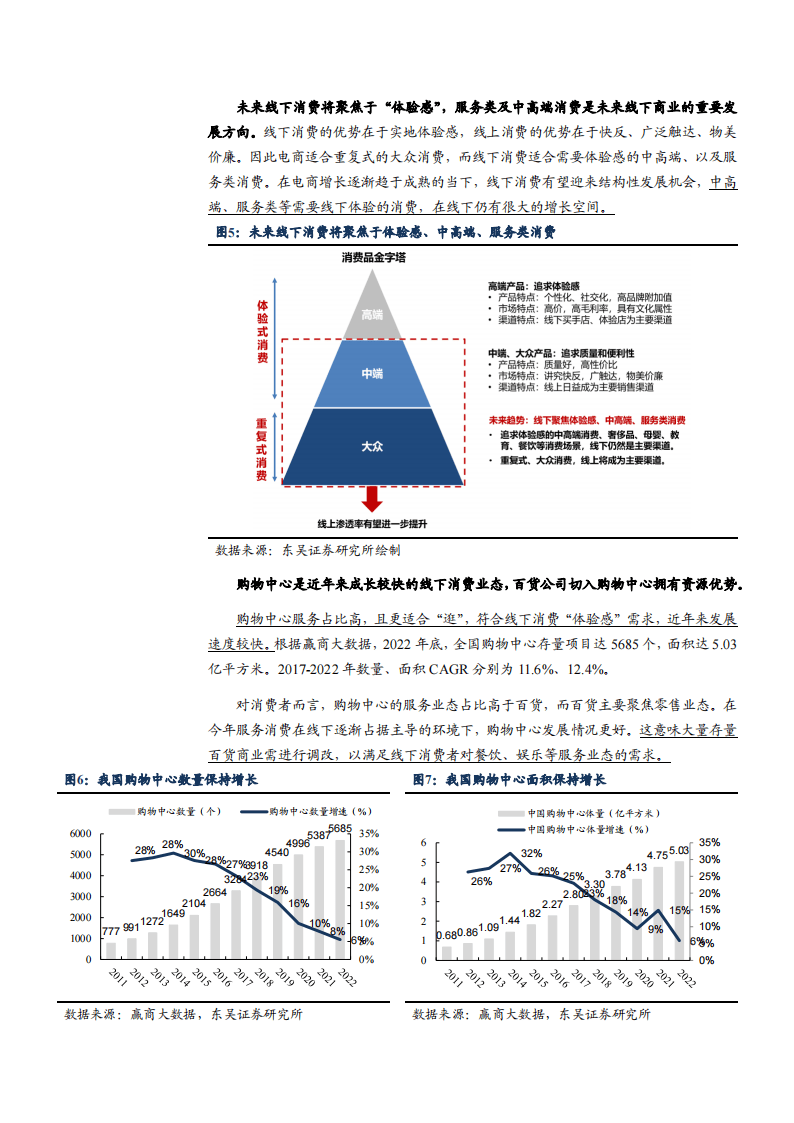 百货超市入股，策略、机遇与挑战