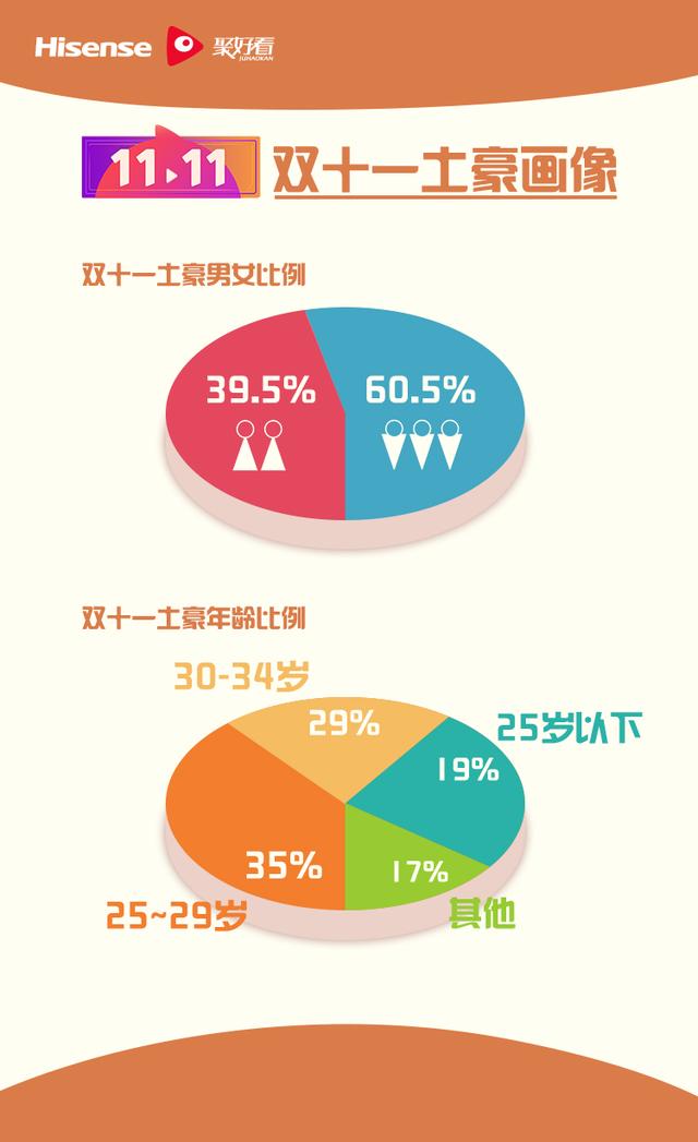 百货消费包括哪些，深度解析百货购物的多样性与丰富性