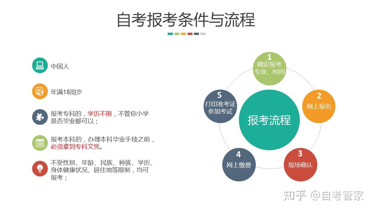 百色自学考试网中心，助力个人成长与终身学习