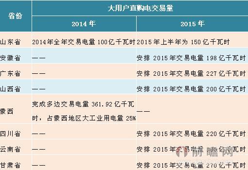 百货库存尾货处理与批发市场的策略分析