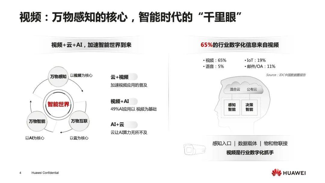 百货副食超市的视频营销新纪元