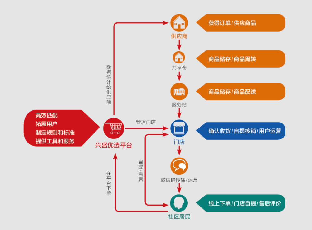 百货小饰品批发厂家直批，探寻源头供应链的优势与价值