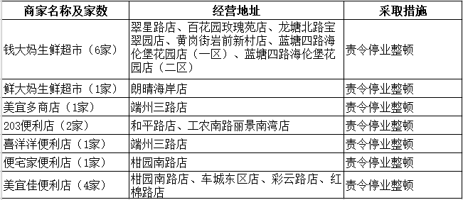 百货超市纳税，责任与策略