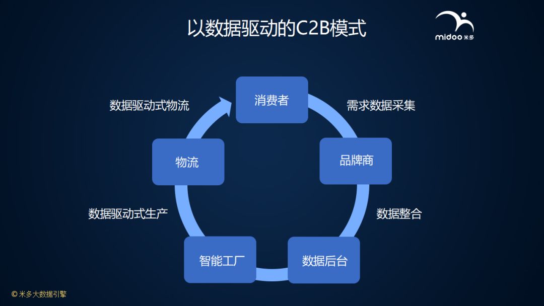 百货批发厂家直批网，重塑批发行业的供应链新模式