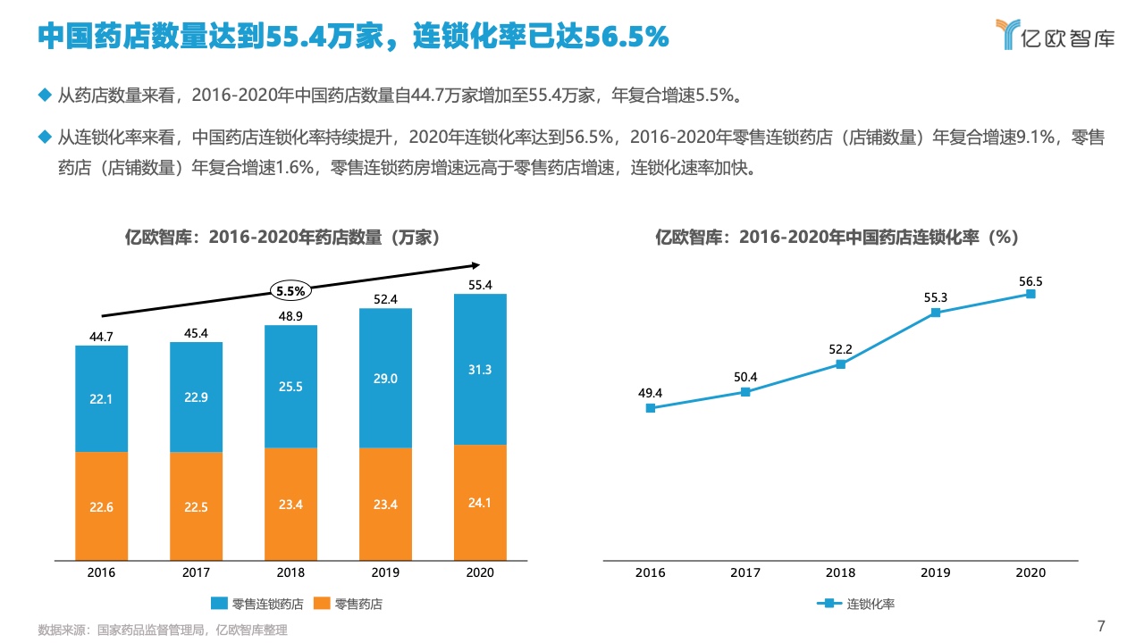 百货批发市场会倒闭吗？——探索行业未来发展趋势