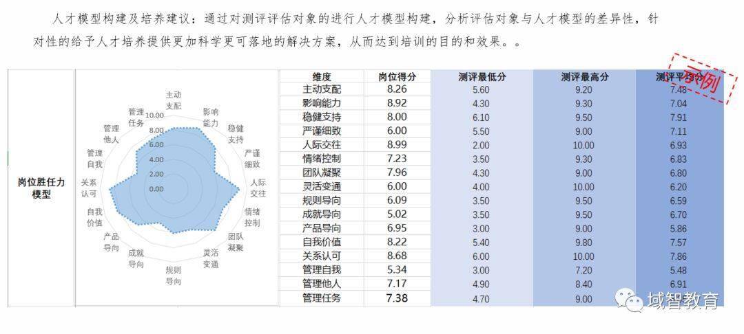 白甸人才网最新招聘动态及其对企业发展的重要性