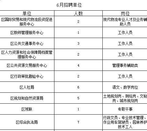 巴贝招工信息最新招聘——探寻职业发展的无限可能