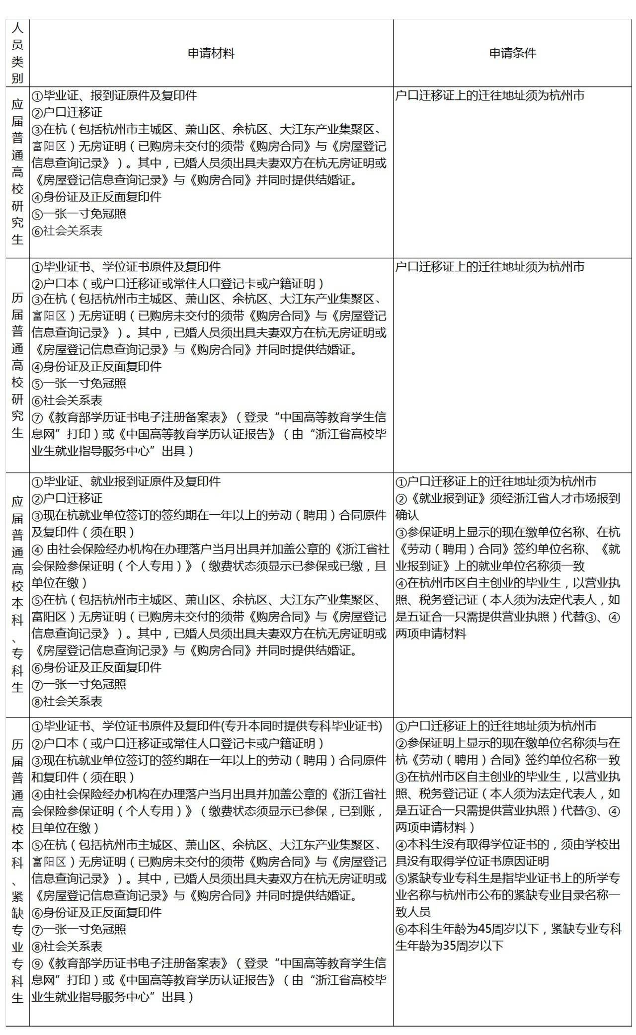 巴东县自学考试网官网查询指南