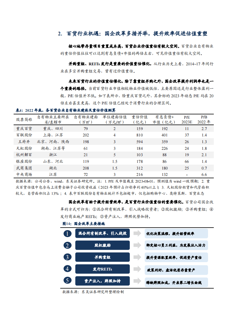 百货电料批发市场，繁荣与机遇并存的市场生态研究