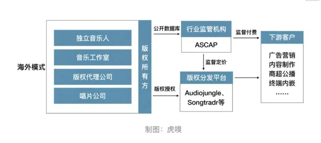 百度音乐网，探索数字音乐的无限可能