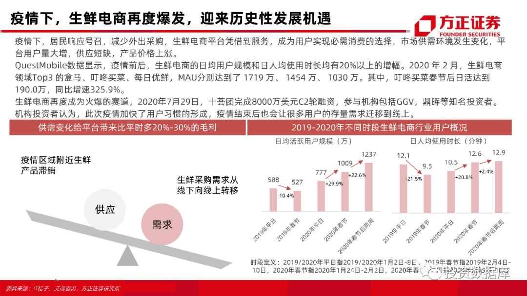 蚌埠雅思培训哪家好，深度解析与对比分析