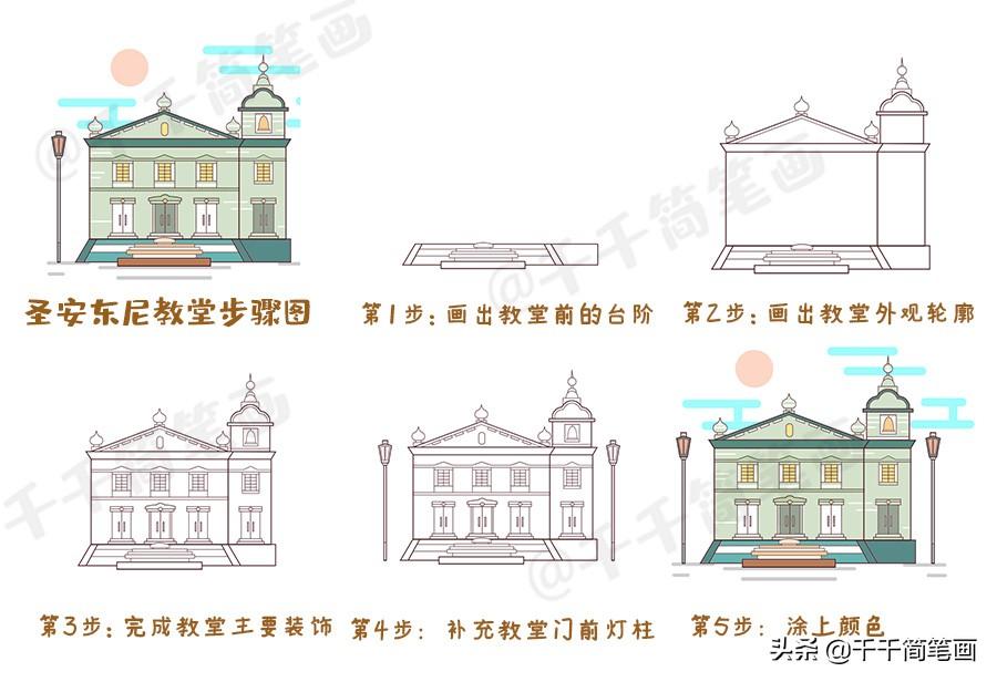 澳门独具的文化特色简画