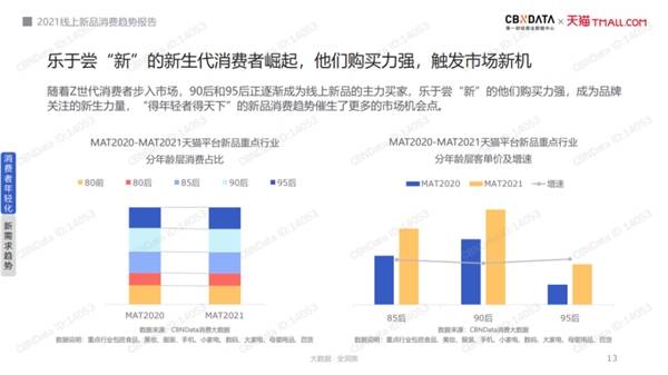 百货超市投资餐饮业务的可行性探讨