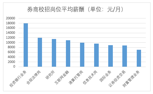 鲅鱼圈招工最新招聘信息及行业趋势分析