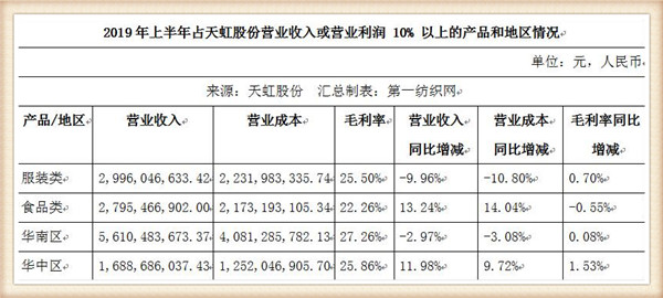 百货超市的性质，多元化、便利性与消费者体验的核心