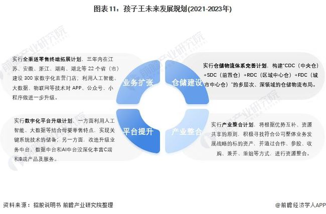 从源头到终端，百货批发厂家直批切片模式探讨