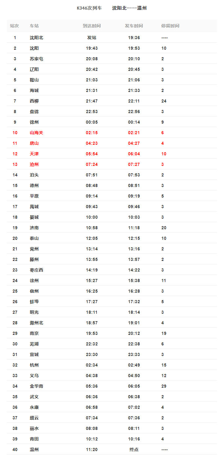 霸州市人才网——连接人才与机遇的桥梁