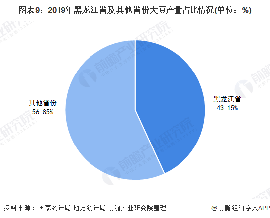 百货超市创业政策优势分析