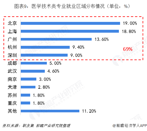 百度温江人才网最新招聘动态深度解析