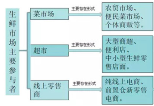 百货超市进货策略深度解析，如何选择热销货品