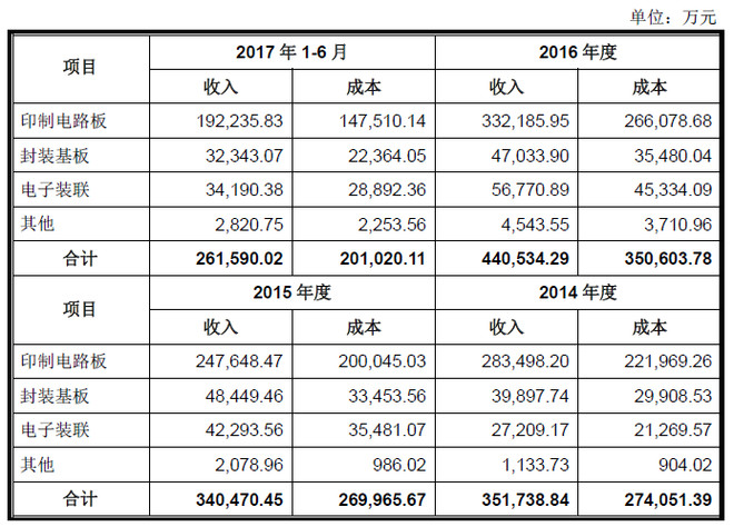 白花镇最新招工招聘信息概述及深度分析