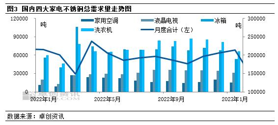 薄壁不锈钢管封头价格，市场分析与趋势预测